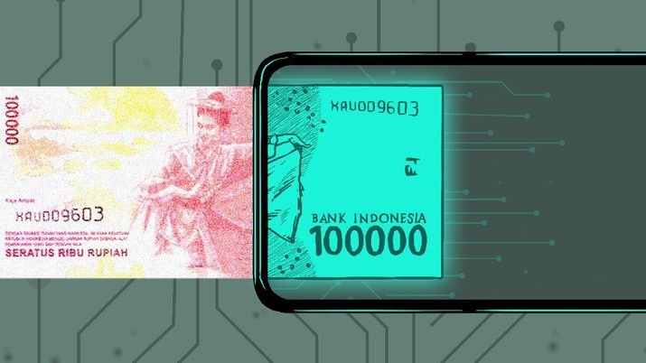 Rupiah Digital, Metode Transaksi Baru Indonesia di Tahun 2023